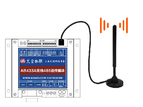 工业现场布线太麻烦，试