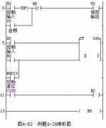 5.PLC用时序图描述梯形图的逻辑功能