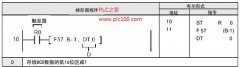 
	松下FP1系列F57——4位BCD数据减1指令的程序示例