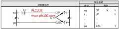 松下FP 
	PLC的JP跳转LBL标号指令