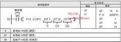 松下PLC 
		16位区的数据块块复制指令（F11，P11）