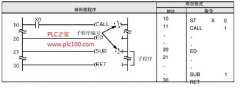 松下PLC子程序调用、进入和返回指令使用