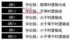 松下FP2 
	PLC逻辑运算指令OR使用举例