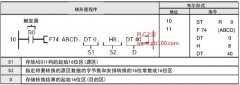 松下PLC 
		ASCII码数据转BCD数据指令F74(ABCD),P74(P