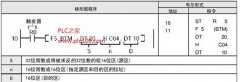 
	松下PLC的F5（BTM）、P5(PBTM)位数据传输操作
