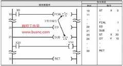 松下FP2 
	PLC输出OFF型子程序调用指令FCAL