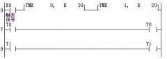 例1 两个定时器T0、T1的串联梯形图、时序图、指