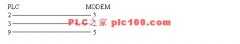 
					GSM&nbsp;MODEM与OMRON的PLC通讯