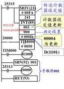 <b>
	欧姆龙PLC外部输入计数中断举例</b>