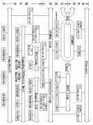 
					OMRON公司的PLC网络系统的结构体系