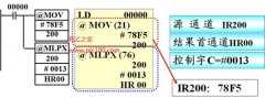 
					欧姆龙CPM1A系列PLC使用译码指令MLPX举例