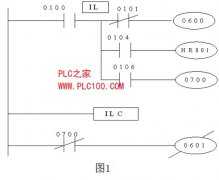 
					欧姆龙PLC的IL和ILC指令编程格式