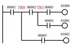 
	欧姆龙PLC的暂存继电器：TR0~TR7作用及使用举例
