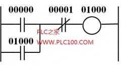 
					欧姆龙CPM1A系列PLC的助记符表示指令功能