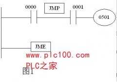 
					欧姆龙PLC的JMP 和JME指令编程的格式和区别