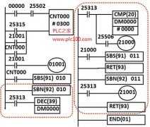 
					欧姆龙PLC子程序调用之子程序嵌套举例