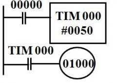 
					欧姆龙PLC的定时器TIM 、TIMH的用法举例说明