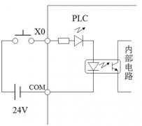 OMRON 
					PLC 内输入继电器X0的功能和电路图
