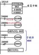 
					欧姆龙PLC间隔定时器重复中断梯形图编程
