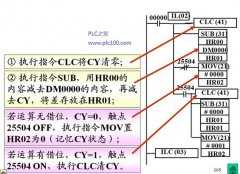 CPM1A 
					PLC&nbsp;十进制减法运算指令举例