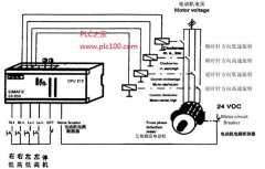 
	双向变极调速三相感应电动机PLC可逆电动机起