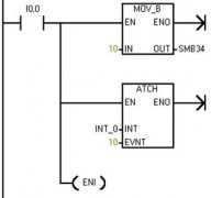
	编写S7-200PLC程序完成采样工作，要求每10ms采样