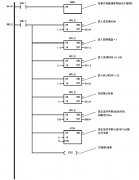 
					基于PLC的温度检测和控制系统原理及梯形图