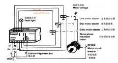 
					S7-200 PLC编程——有反馈的电动机星形—三角