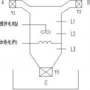 
	液体混合装置PLC控制系统流程图及梯形图