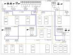 
	基于SIEMENS S7-400PLC的高炉控制系统