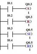 西门子S7-200 
	PLC置位和复位指令相关介绍和梯形