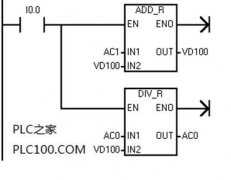 
	西门子S7 PLC实数运算指令的应用的梯形图