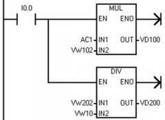 <b>
					S7-200系列PLC乘除法指令应用举例梯形图</b>