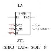 西门子S7 
					PLC移位寄存器指令（SHRB）