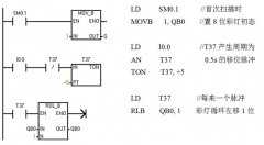 西门子S7 
	PLC用I0.0控制接在Q0.0～Q0.7上的8个彩灯