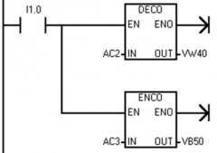 西门子S7-300PL 
	译码编码指令应用举例