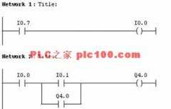 
	PLC控制系统现场调试步骤（以西门子S7为例）
