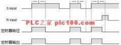 <b>
					西门子S7系列PLC脉冲定时器 Pulse 
					Timer</b>