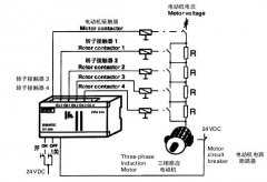 
					西门子PLC的4级线绕转子三相异步电动机的自
