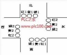 
					使用S7 PLC实现交通信号灯的控制的实验内容