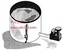 
	用以测量两点间地平面变化的经纬仪PLC控制系