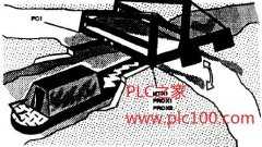 
	电机的三菱PLC软控制编程功能举例