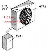 
					三菱FX PLC加热控制系统编程与控制
