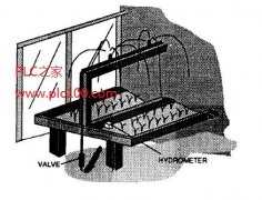 
					自动浇水PLC检测控制系统编程举例