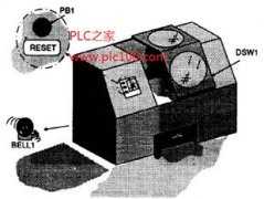 
					用PLC实现数控机床安全报警系统设计