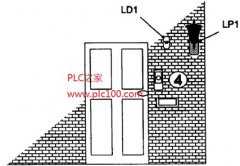 <b>
					适合家庭用的示警灯PLC系统设计编程</b>