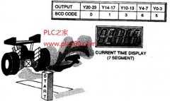 
					赛车完成比赛所用的时间显示在一个7段模板