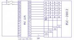 
					FX2N-48MR型的PLC主机实现LED数码管显示控制