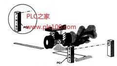 
	使用三菱PLC的ALT开始/结束一个动作编程实例