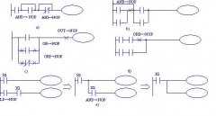 
					空操作指令(NOP)、程序结束(END)指令的使用及